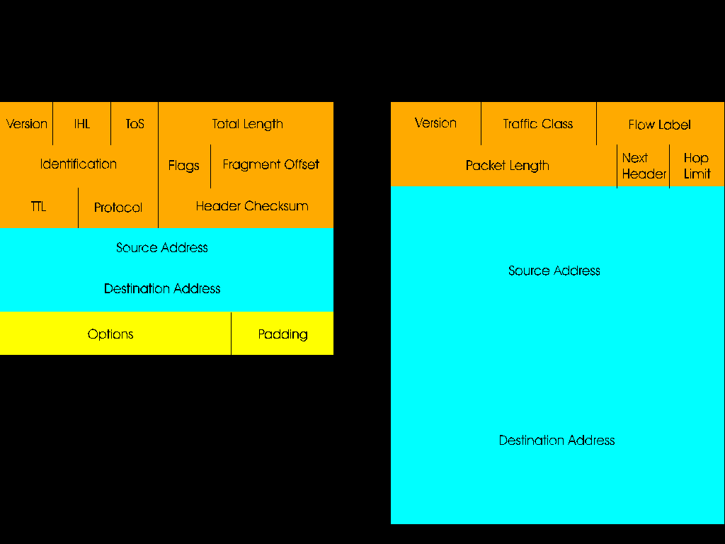 Figure prippkt not displayed.