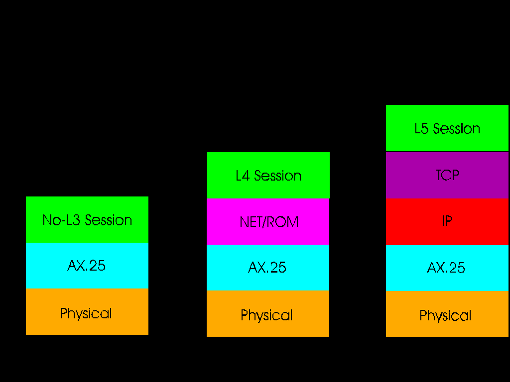 Figure prlayers not displayed.