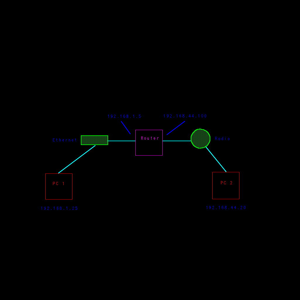 Figure prrtng not displayed.